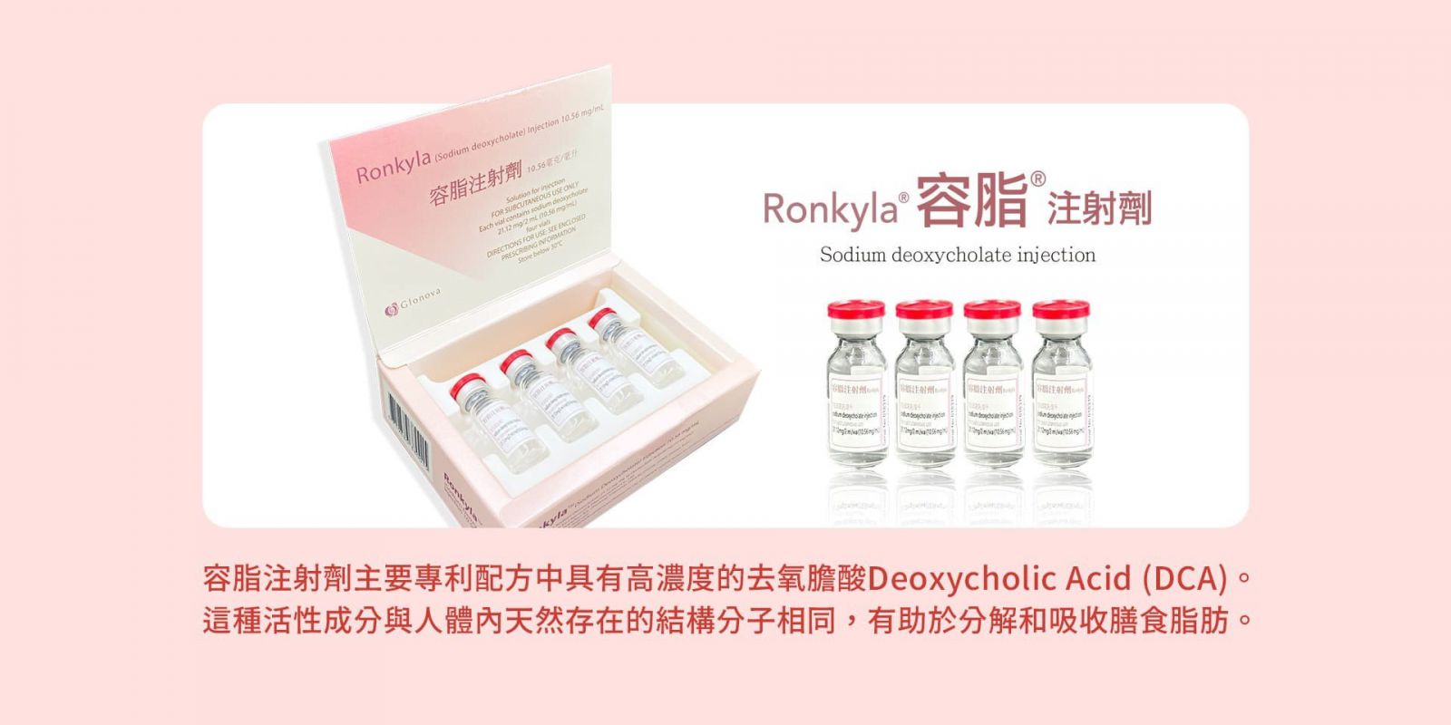 Ronkyla(Sodium deoxycholate) Injection 容脂注射劑  容脂注射劑主要專利配方中具有高濃度的去氧膽酸Deoxycholic Acid (DCA)。 這種活性成分與人體內天然存在的結構分子相同,有助於分解和吸收膳食脂肪。